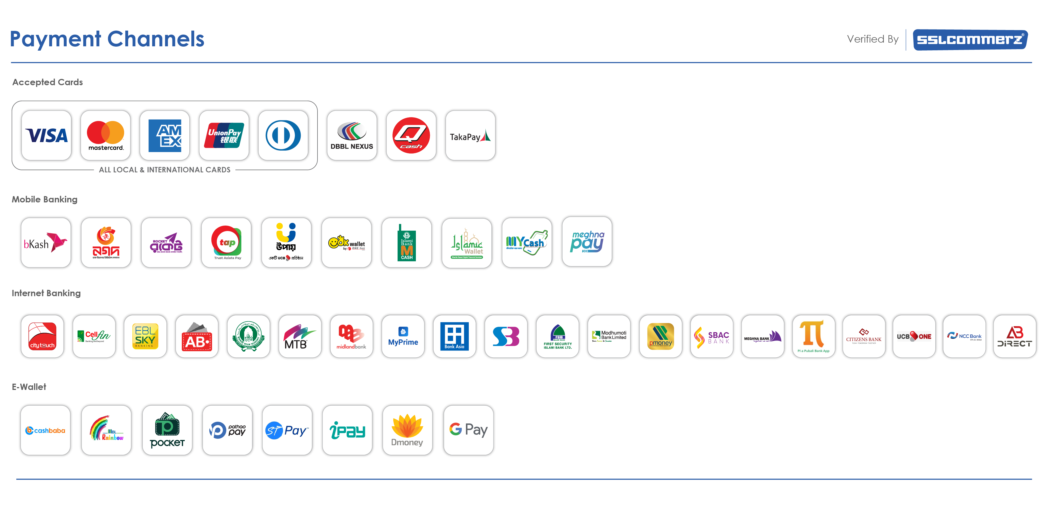 Payment Channels — VISA, Mastercard, AMEX, UnionPay, bKash, Nagad, Rocket, and more — Verified by SSLCommerz